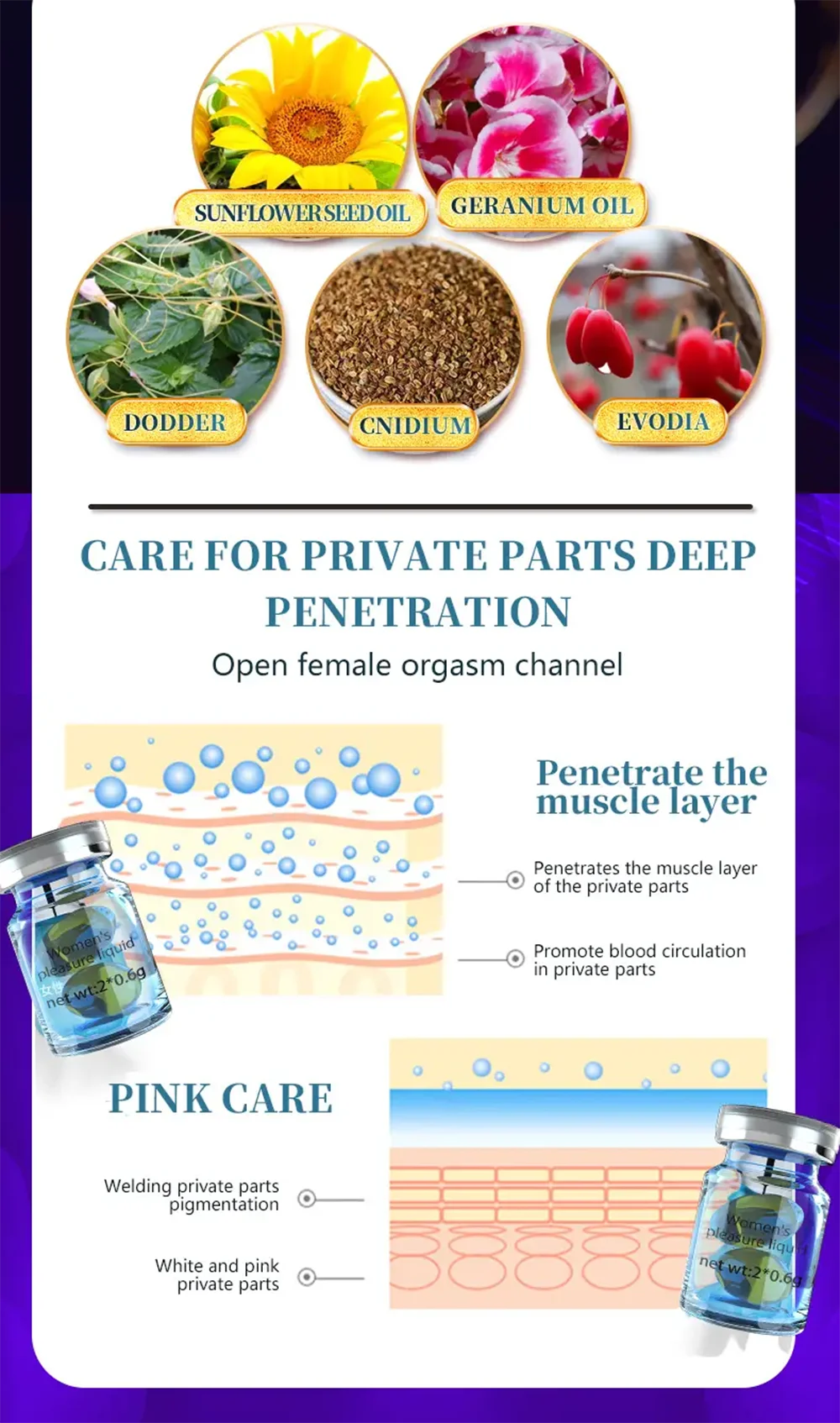 Female Fast Orgasm Lubricant Vaginal Tightening Sex Orgasm Sexual Pleasure Increase Gel for Women Adult Sex Products