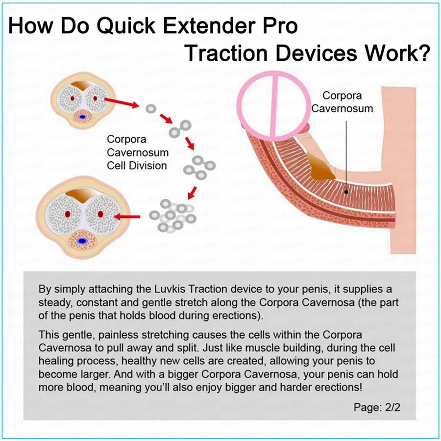 Sex Toys Tools 3rd Penis Extender Enlargement Edge Stretcher Pump Sex Toys For Male Penis Exercise Strap Dick Enlargers