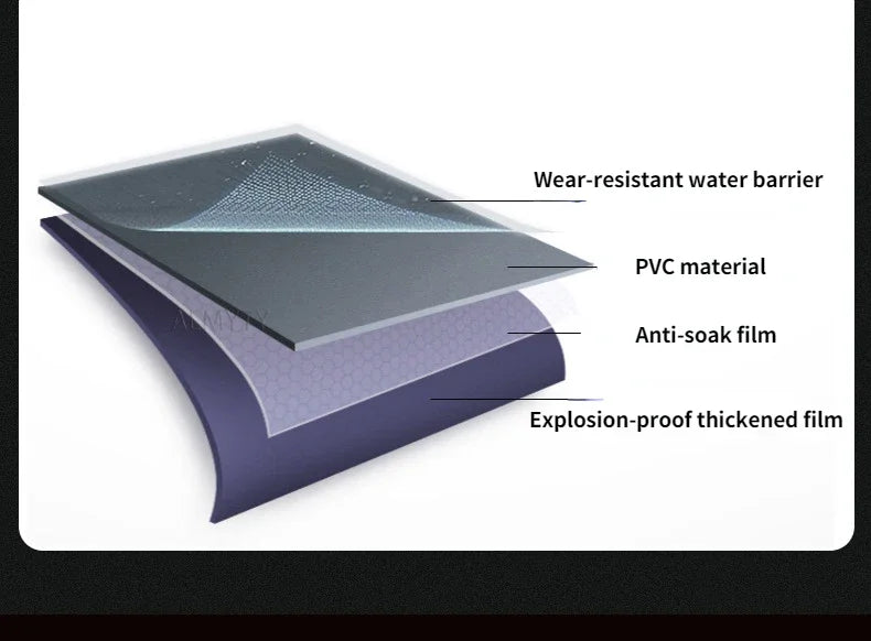Inflatable Waterproof Sex Sheets for Couples – Enhance Pleasure & Explore New Heights of Intimacy
