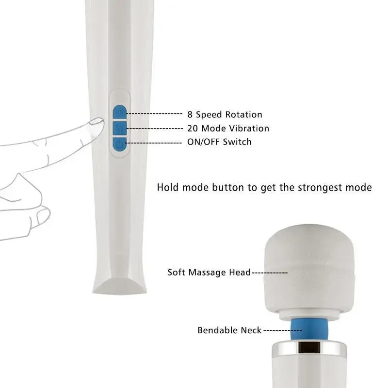 Love Vibrator Magic Wand - Powerful Rechargeable Massager for Intense Clitoral Stimulation