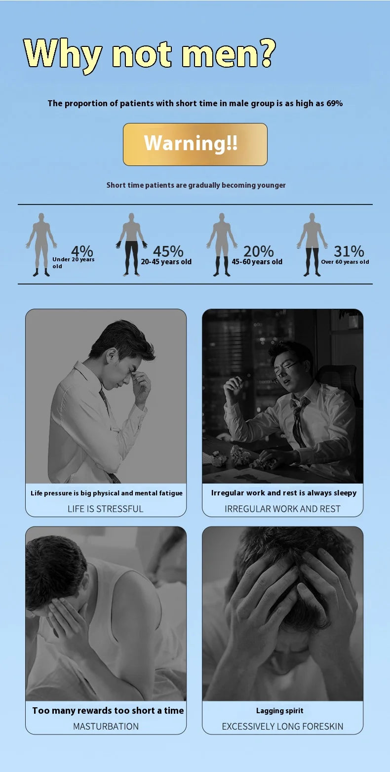 20 Male Delayed Capsules Male Sex Topical Delay Capsule Pleasure Enhancement Adult External Use Men Sex Lube