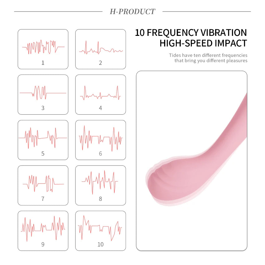 Long Vibrator Dildo Sex Toys For Women Powerful Vibro Magic Wand Clitoris And G Spot Stimulator Female Masturbation Adult Goods