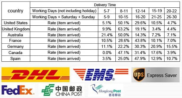 Male Masturbation Cup Oral Sex Silicone Soft Artificial Pussy Sex Toys For Men Penis Pump Realistic Vagina Anal Mouth