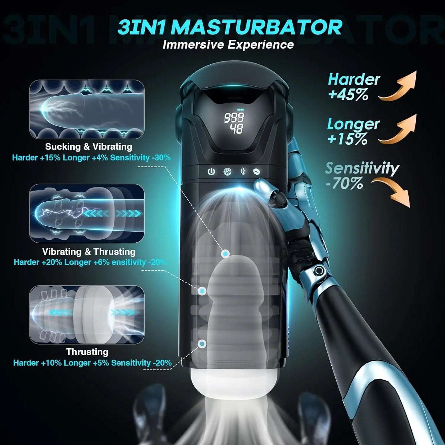 Male Masturbator Mens Sex Toys - Penis Pump Sex Toy for Men, APP Control Adult Toys Pocket Pussy 3D Male Stroker, Visual Blowjob