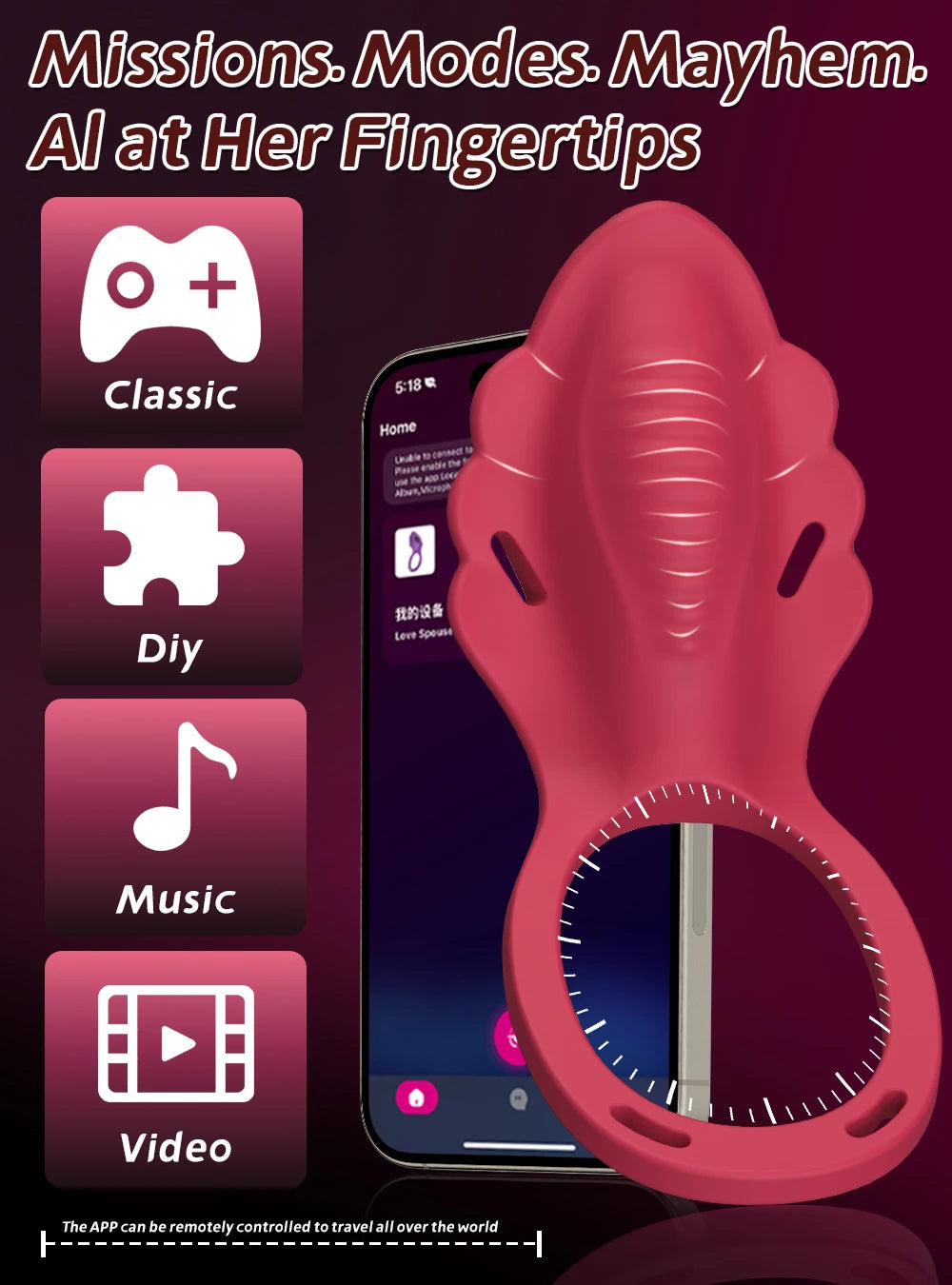 Blissful Pleasure Wearable Vibrator for Couples - Thrusting G-Spot & Clitoral Stimulation