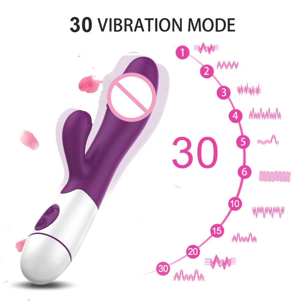 Wild Bliss Dual-Action Rabbit Vibrator - 30 Frequency G-Spot & Anal Massage for Ultimate Pleasure