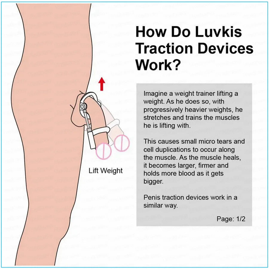 Sex Toys Tools 3rd Penis Extender Enlargement Edge Stretcher Pump Sex Toys For Male Penis Exercise Strap Dick Enlargers