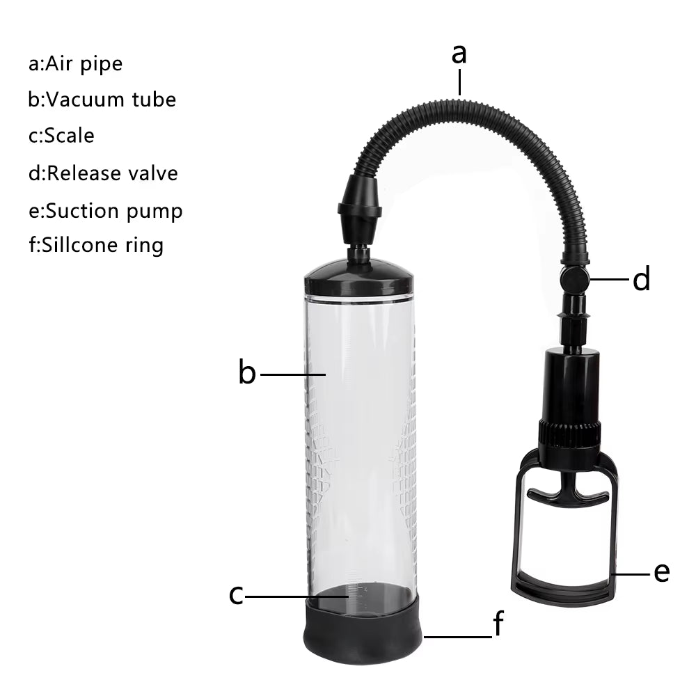235Mm Penis Pump Cock Enlargement for Men Glans Sucking Extender Male Masturbator Medical Exerciser ...