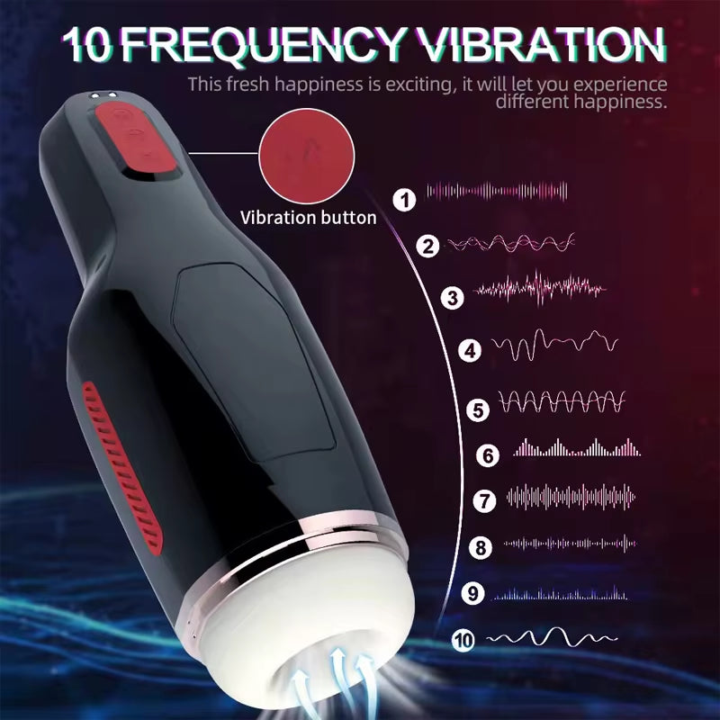 Sex Machine Toys Male Silicone Realistic Vagina Blowjob Pocket Stroker Vibrating Erotic Adult Mastur...